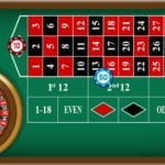 Roulette online