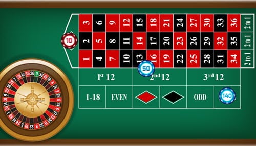 Roulette online